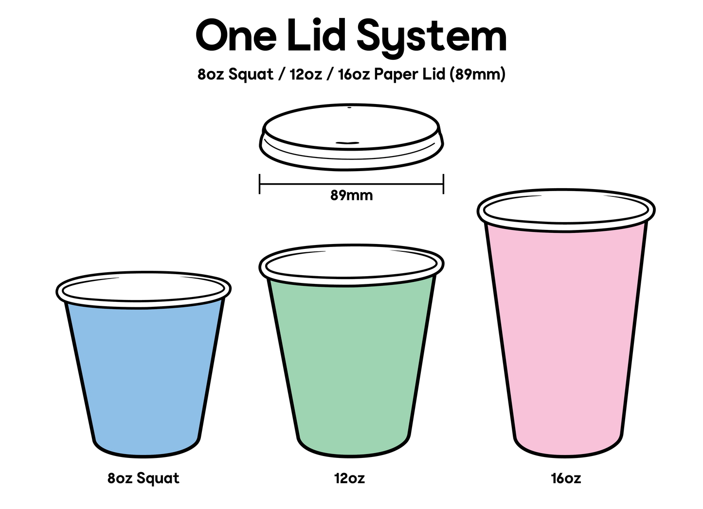 8oz Squat Cup (89mm)